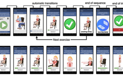 KI-App ermöglicht Überwachung der motorischen Symptome von Parkinson