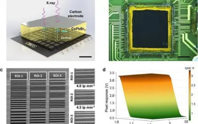 Perowskit-Röntgendetektor soll die medizinische Bildgebung verbessern