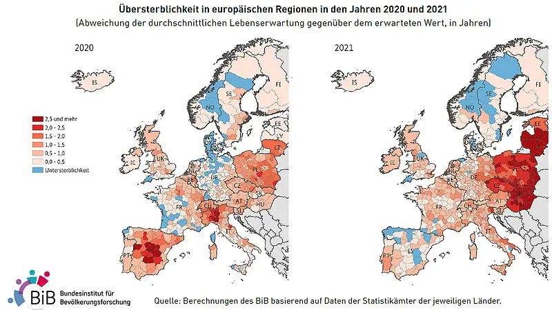 Übersterblichkeit in europäischen Regionen in den Jahren 2020 und 2021 (Abweichung der durchschnittlichen Lebenserwartung gegenüber dem erwarteten Wert, in Jahren) | Copyright: Bundesinstitut für Bevölkerungsforschung (BiB)