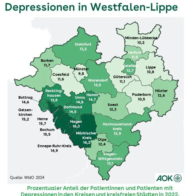 Fast eine Million Menschen in Westfalen-Lippe leiden unter Depressionen