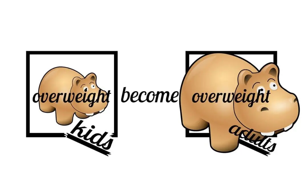 USA: Beispiellose Epidemie der Fettleibigkeit bei Kindern und Jugendlichen