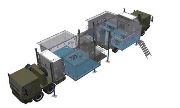 Bundeswehr meets Zivilmedizin: DGU empfängt Militärchirurgen und ukrainische Delegation auf dem ECTES