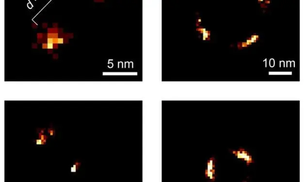 Nanoskopie-Durchbruch: Winzige Bewegungen von molekularen Maschinen werden filmbar