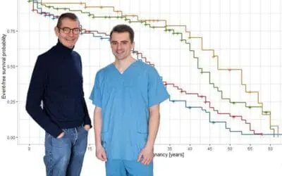 Clusteranalyse ermöglicht Krebsfrüherkennungsuntersuchungen bei LFS