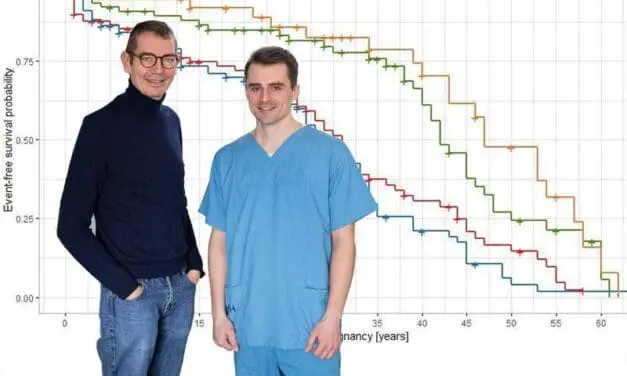 Clusteranalyse ermöglicht Krebsfrüherkennungsuntersuchungen bei LFS