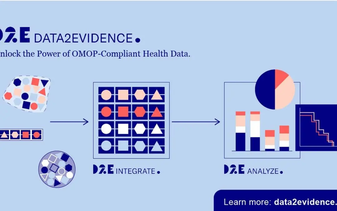Data2Evidence als Open-Source-Plattform: Ein Meilenstein für die Gesundheitsforschung