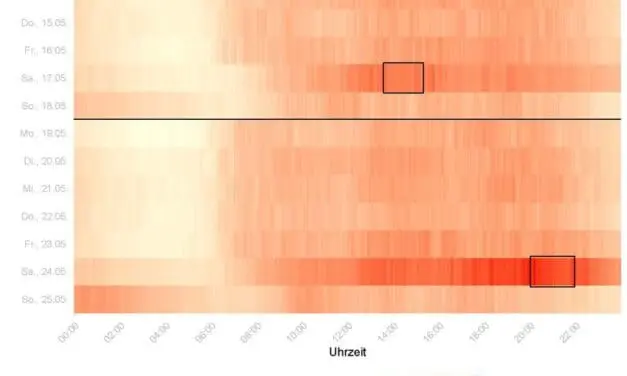 Bielefelder Forschende analysieren Vitalwerte von Arminia-Fans beim DFB-Pokalfinale