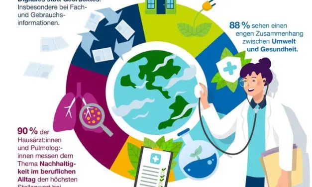 Nachhaltigkeit im Gesundheitswesen: Ärzte fordern mehr Engagement von Pharmaunternehmen