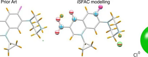 Neue Methode misst Partialladungen von Molekülen direkt