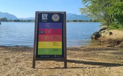 „WATCH OUT“: Bundesweites Projekt verstärkt Hautkrebsprävention durch UV-Index-Tafeln