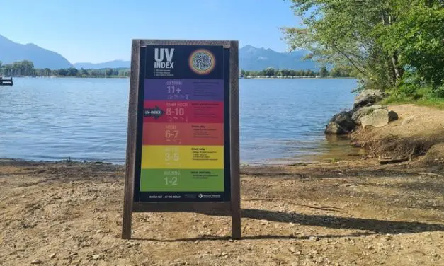 „WATCH OUT“: Bundesweites Projekt verstärkt Hautkrebsprävention durch UV-Index-Tafeln
