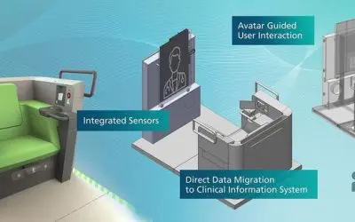 Fraunhofer entwickelt digitales Assistenzsystem für bessere Nachsorge von Frauen nach Herzinfarkt und Schlaganfall