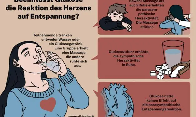 Zucker beeinträchtigt Entspannungsfähigkeit des Körpers