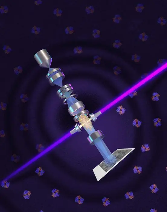 Ein Laser (lila) wird durch hochglanzpolierte Spiegel kräftig verstärkt und auf den Elektronenstrahl (blau) fokussiert, um seine Phase zu verschieben und den Kontrast des Kryo-EM-Mikroskops zu erhöhen, sodass Biologen kleinere Proteine und die überfüllten Strukturen im Inneren der Zellen abbilden können.
Kredit
Sayo Studio