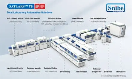 Flexible Automatisierung ohne Kompromisse: Neugestaltung der Laborautomatisierung für eine stärker vernetzte Zukunft