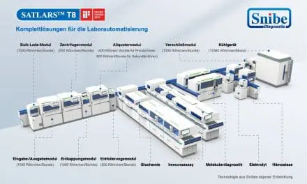 Flexible Automatisierung ohne Kompromisse: Neugestaltung der Laborautomatisierung für eine stärker vernetzte Zukunft