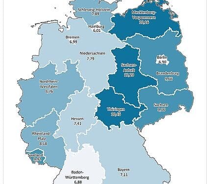 Messung der Blutwerte trägt zum Rückgang der Herzerkrankungen bei