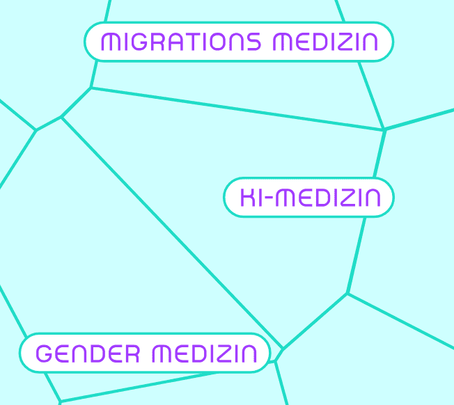 DKLM 2024 in Bremen - Die Schwerpunkte