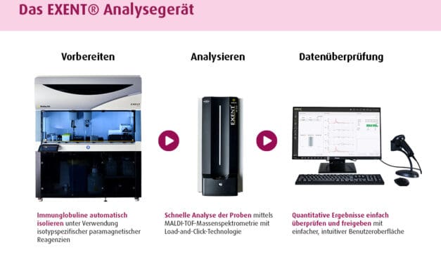 Massenspektrometrie setzt neue Maßstäbe in der Myelomdiagnostik