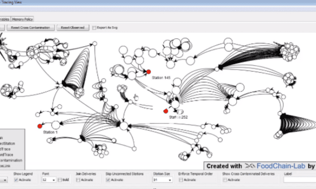 Software FoodChain-Lab detektiert Kontaminationsquellen bei lebensmittelbedingten Krankheitsausbrüchen