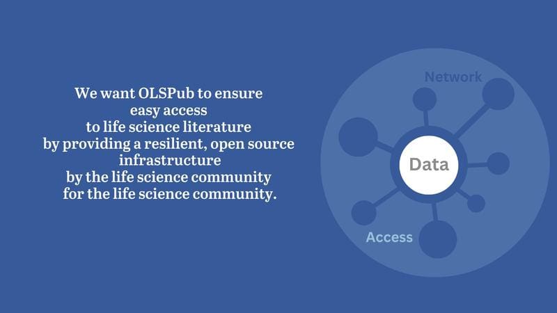 OLSPub: easy access to life science literature – through a resilient open source infrastructure – by the community for the community. | Source: ZB MED | Copyright: CC BY-SA 4.0   