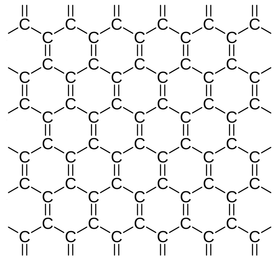 By Yikrazuul - Own work, Public domain, https://commons.wikimedia.org/w/index.php?curid=32726498