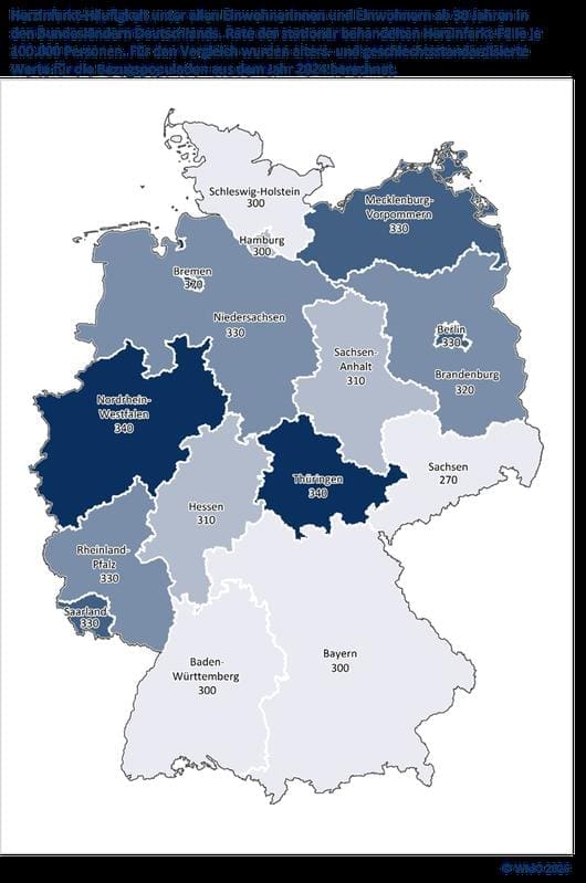 "Fair" comparison of federal states: Lowest heart attack rate in Saxony | Source: WIdO | Copyright: Scientific Institute of the AOK (WIdO)