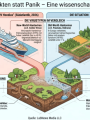 Hantavirus: Fakten statt Panik. Copyright: LabNews Media LLC